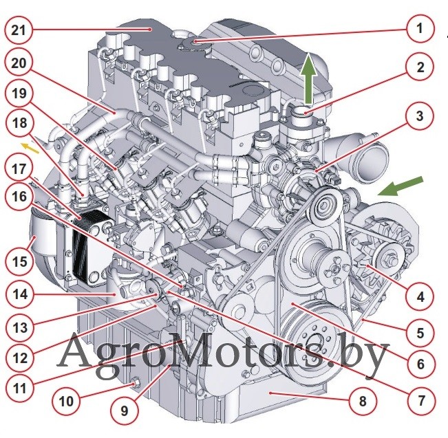 N 4 l 3 m 3. Deutz TCD 2011 l04 w система охлаждения двигателя. Система смазки Deutz 2011. Метки двигатель Deutz f4l2011. Tcd2011l04w Дойтц.